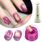 Cat Eye Gel Polish Mystic Cat-Eye Gel Polish